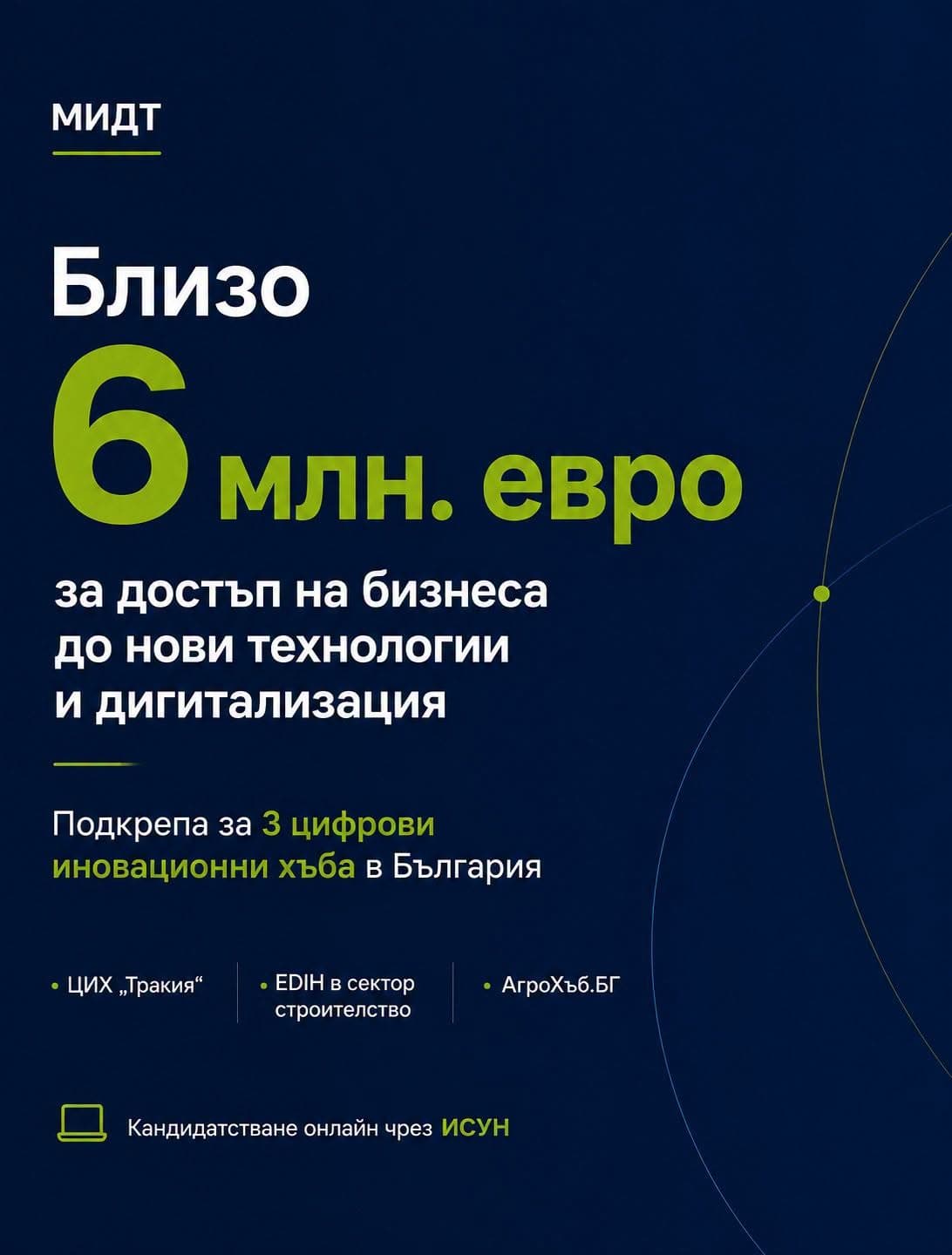 Три иновационни хъба разширяват подкрепата си за бизнеса с близо 6 милиона евро