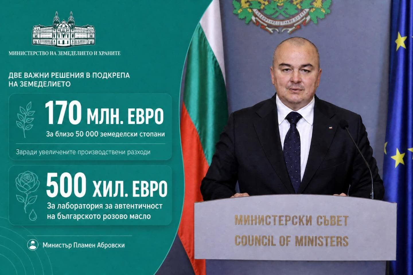 Правителството осигурява 170 милиона евро подкрепа за земеделски стопани